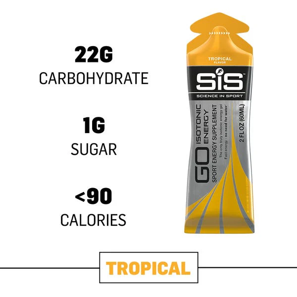SiS GO Isotonic Energy Gel (60ml) - Image 4